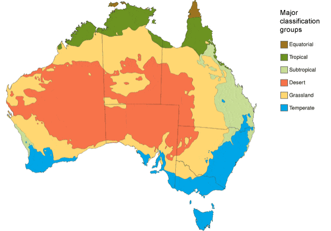 Australian climate